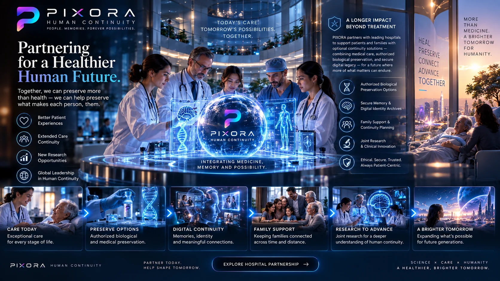 An imagined care team examining a luminous display, with family support scenes alongside.